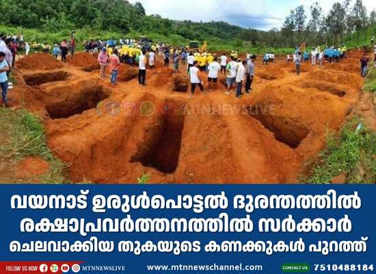 വയനാട് ഉരുള്‍പൊട്ടല്‍ ദുരന്തത്തില്‍ രക്ഷാപ്രവര്‍ത്തനത്തില്‍ സര്‍ക്കാര്‍ ചെലവാക്കിയ തുകയുടെ കണക്കുകള്‍ പുറത്ത്