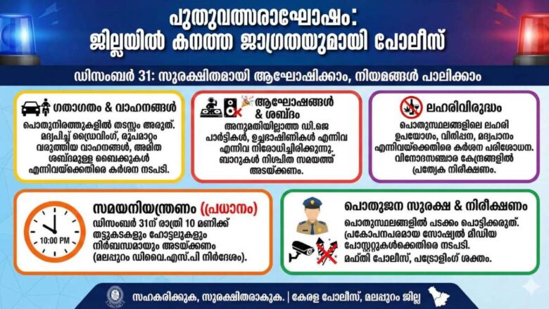 പുതുവത്സരാഘോഷം: ജില്ലയിൽ കനത്ത ജാഗ്രതയുമായി പോലീസ്