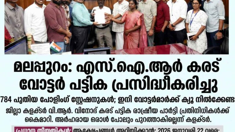 മലപ്പുറം ജില്ലയിൽ കരട് വോട്ടർ പട്ടിക പ്രസിദ്ധീകരിച്ചു