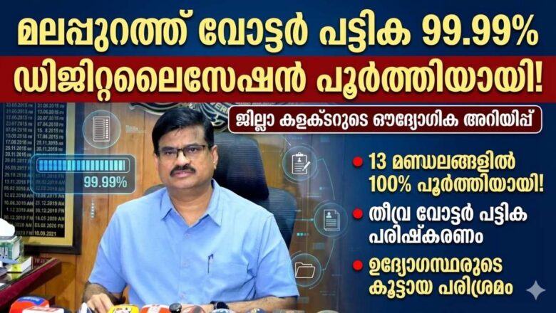 മലപ്പുറത്ത് വോട്ടർ പട്ടിക പുതുക്കൽ: 99.99% പൂർത്തിയായി; കരട് പട്ടിക ഡിസംബർ 23-ന്