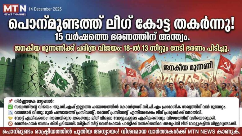 പൊന്മുണ്ടത്ത് ലീഗ് കോട്ട തകർന്നു; 15 വർഷത്തെ ഭരണത്തിന് അന്ത്യം, ജനകീയ മുന്നണിക്ക് ചരിത്ര വിജയം