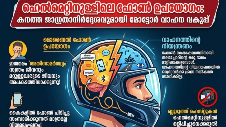 ഹെൽമെറ്റിനുള്ളിലെ ഫോൺ ഉപയോഗം: കനത്ത ജാഗ്രതാനിർദ്ദേശവുമായി മോട്ടോർ വാഹന വകുപ്പ്