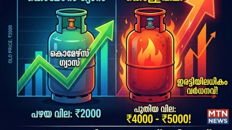 ഗ്യാസ് പ്രതിസന്ധി മുതലെടുത്ത് കൊള്ളവില; പൂഴ്ത്തിവെപ്പിനെതിരെ അധികൃതർക്ക് പരാതി നൽകാൻ ഐ.എൻ.ടി.യു.സി തീരുമാനം